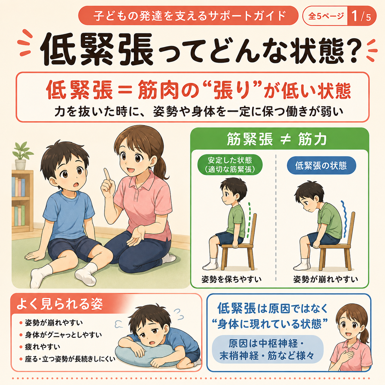 『姿勢の悪さ』は大人の理解から改善が始まります✨